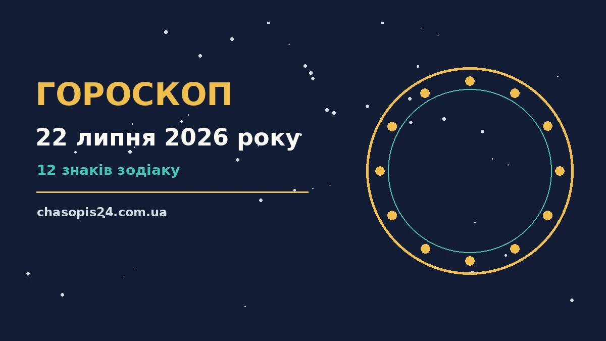 Гороскоп на 22 липня 2026 року: ритм дня для 12 знаків для нових справ і розмов
