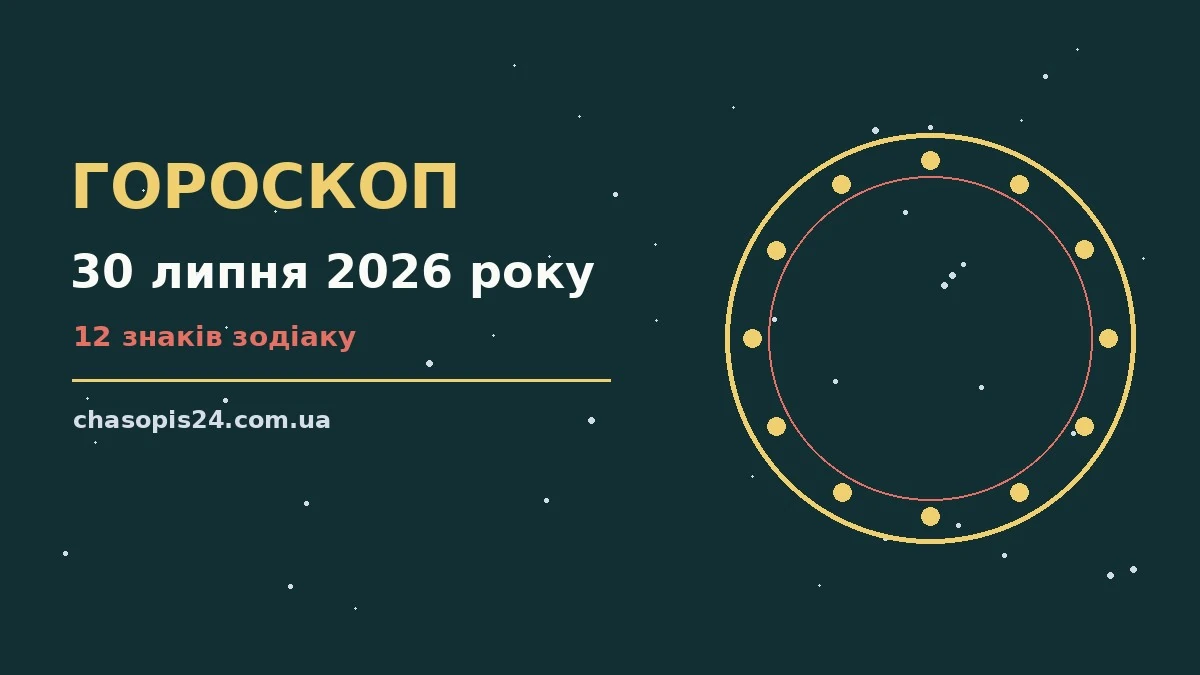 Гороскоп на 30 липня 2026 року: ритм дня для 12 знаків для нових справ і розмов