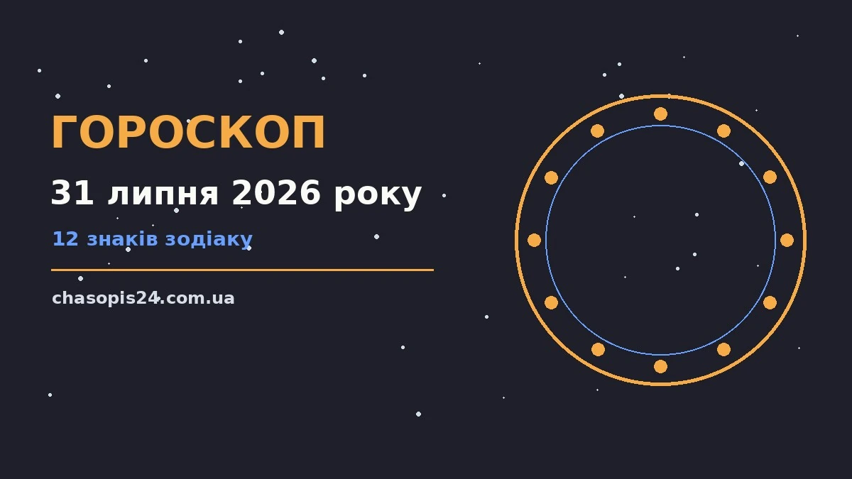 Гороскоп на 31 липня 2026 року: ритм дня для 12 знаків для нових справ і розмов