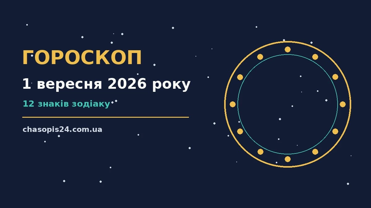 Гороскоп на 1 вересня 2026 року: ритм дня для 12 знаків для нових справ і розмов