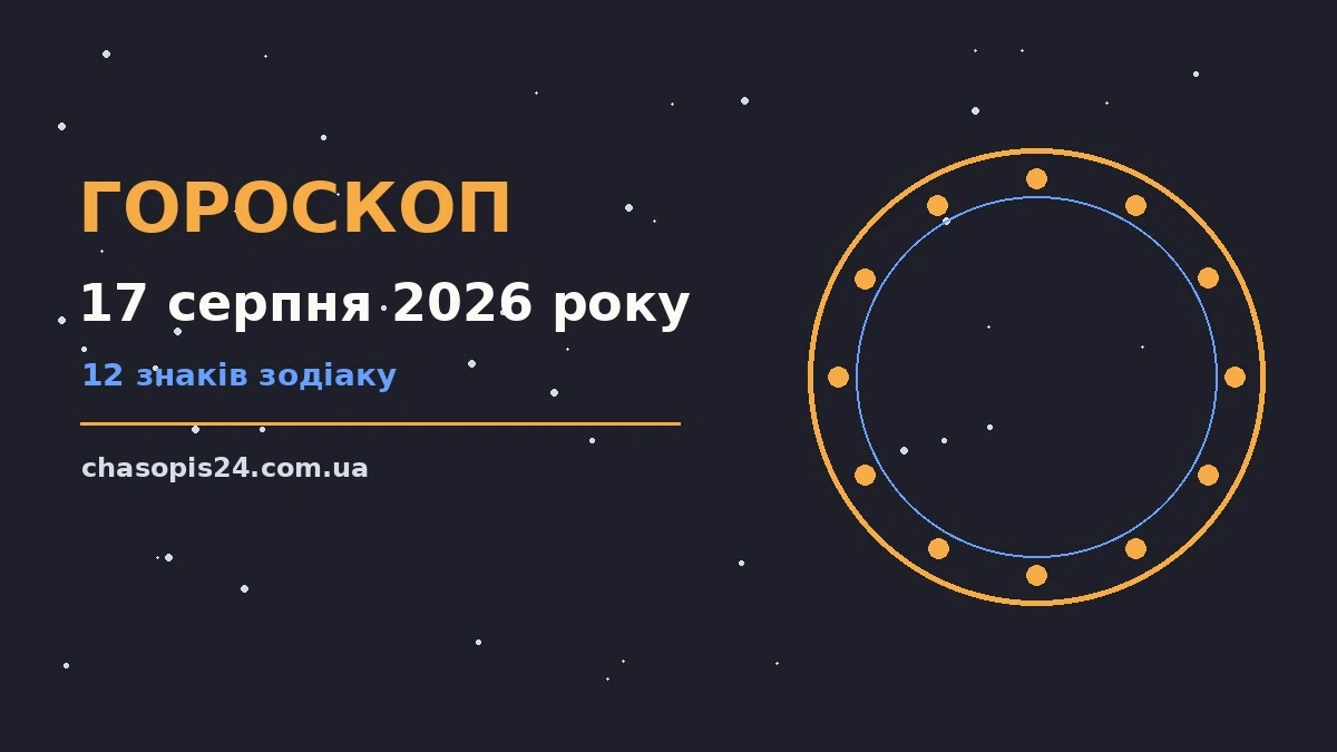 Гороскоп на 17 серпня 2026 року: ритм дня для 12 знаків для нових справ і розмов