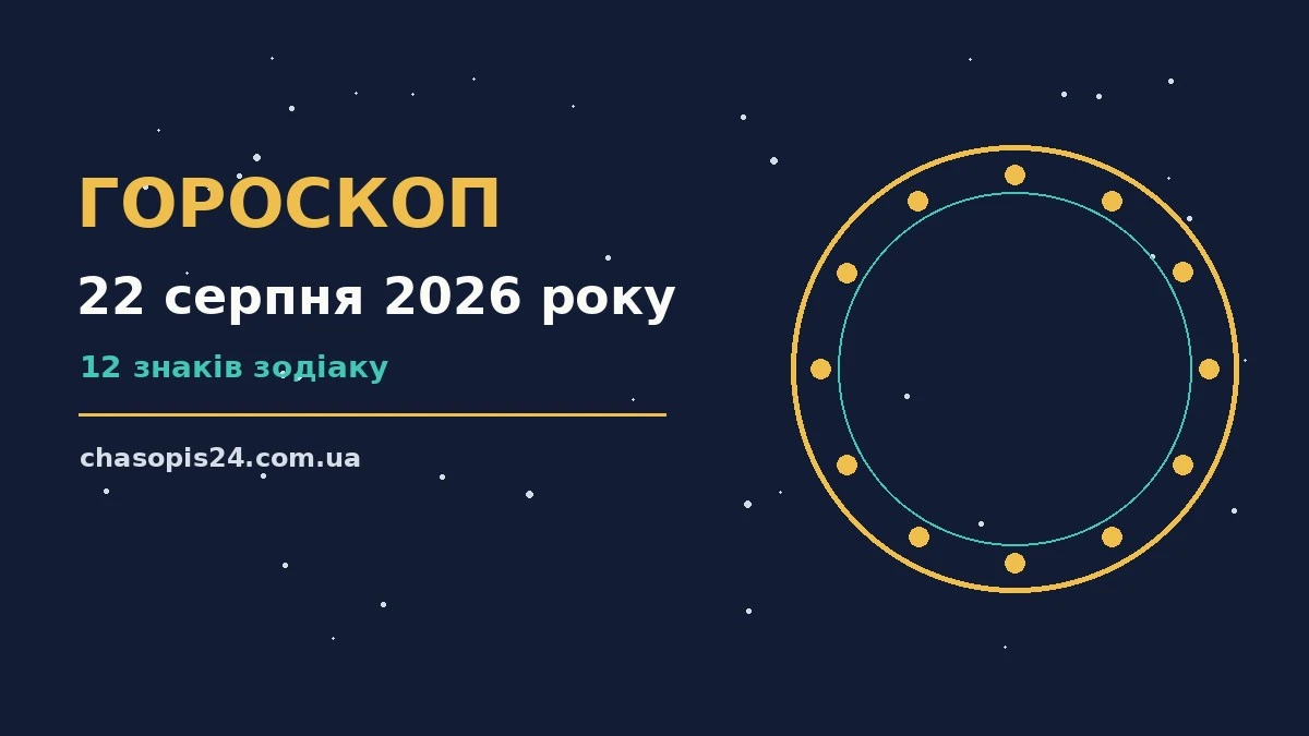 Гороскоп на 22 серпня 2026 року: ритм дня для 12 знаків для нових справ і розмов