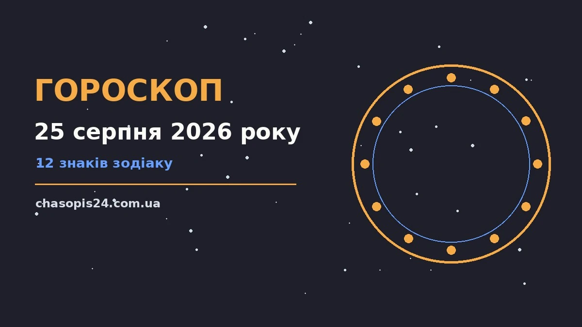 Зодіакальні символи на тлі ранкового неба, ілюстрація до гороскопу на 25 серпня 2026 року