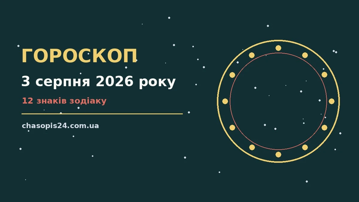 Гороскоп на 3 серпня 2026 року: ритм дня для 12 знаків для нових справ і розмов
