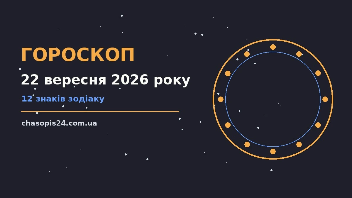 Гороскоп на 22 вересня 2026 року: ритм дня для 12 знаків для нових справ і розмов