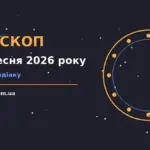 Гороскоп на 23 вересня 2026 року — символічне зображення знаків Зодіаку на тлі ранкового неба