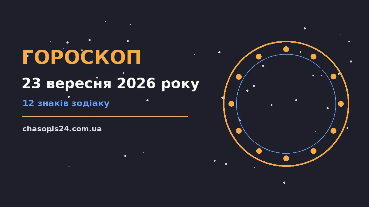 Гороскоп на 23 вересня 2026 року: ритм дня для 12 знаків для нових справ і розмов