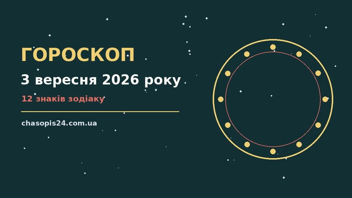 Гороскоп на 3 вересня 2026 року: ритм дня для 12 знаків для нових справ і розмов