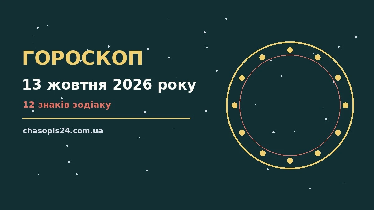 Гороскоп на 13 жовтня 2026 року: ритм дня для 12 знаків для нових справ і розмов